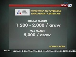 Balik-manggagawa online, inilunsad ng POEA para mapabilis ang pagkuha ng employment certificate