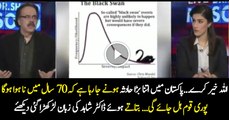 A Black Swan May Happen in Pakistan - Dr Shahid Revealed