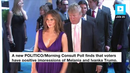 Melania and Ivanka Trump are well-liked, poll finds