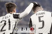 All Goals & Highlights HD - Juventus 2-1 AC Milan 25.01.2017