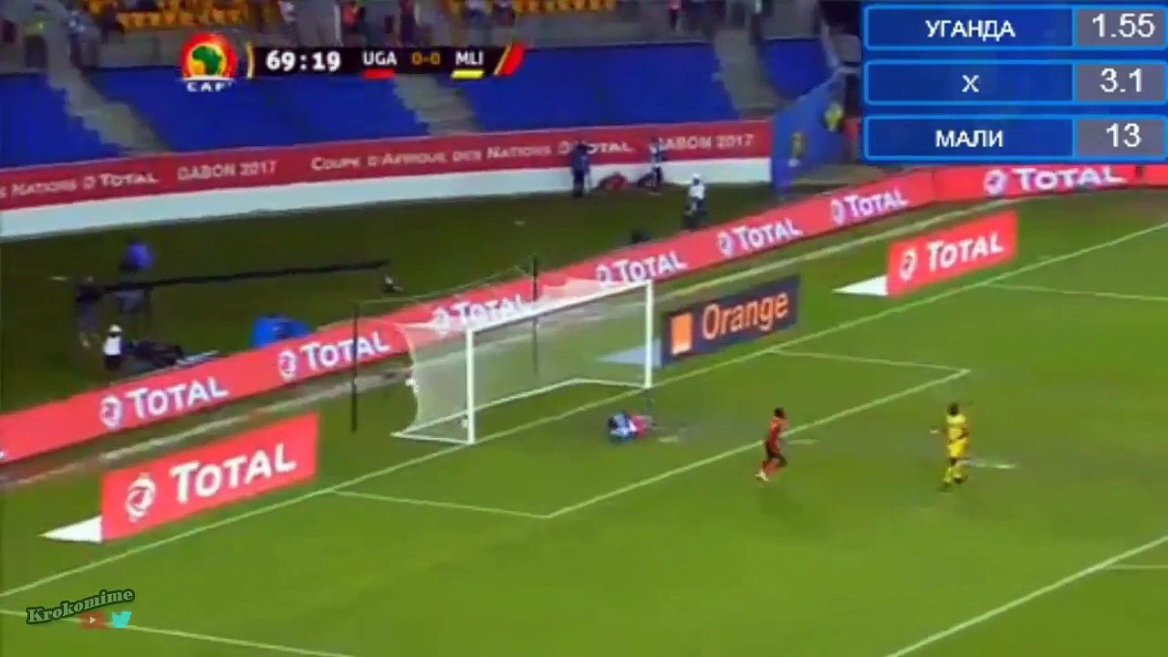 CAN 17 : Ouganda Vs Mali  (1-1) (resume du match)