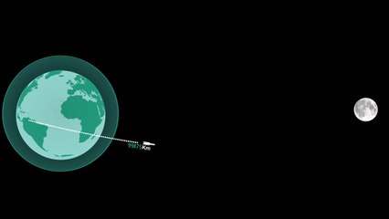 Houses on the Moon made with 3D Printers