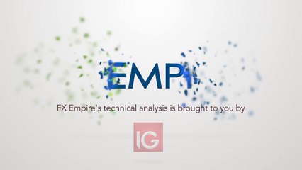 Oil Technical Analysis for January 26 2017 by FXEmpire.com