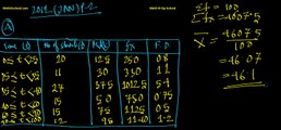 MathsB-QP-2012(Jan)-P2-4