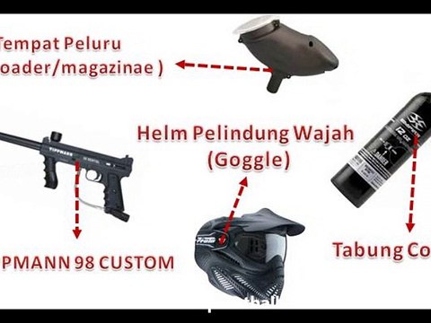 Peralatan Paintball terlengkap yang ada di Jakarta