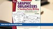 PDF  Graphic Organizers for Teaching Poetry Writing: 20 Graphic Organizers With Model Poems and