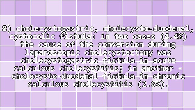 Complications of Laparoscopic Surgery and Reasons for Conversion to Open Method of Operating