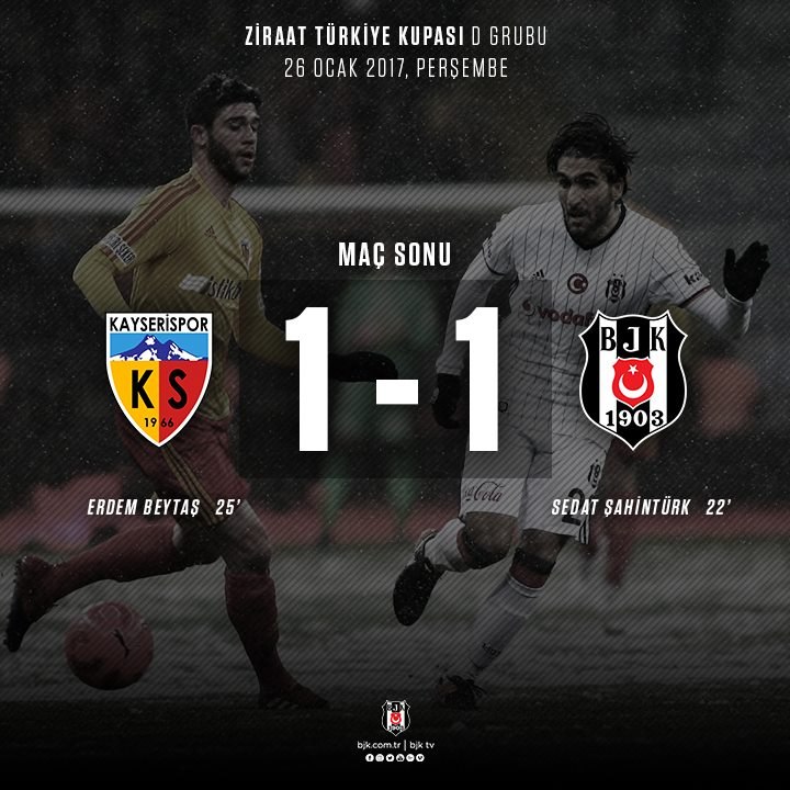 Kayserispor 1-1 Beşiktaş - All Golas & Highlighs - 1/26/2017
