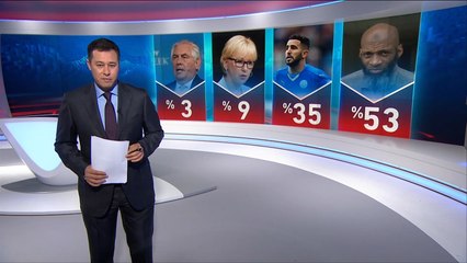 سباق الأخبار- بلال عبد الكريم ومأساة حلب