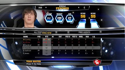 NBA 2K14 intheirbestpositions Roster | Video #2
