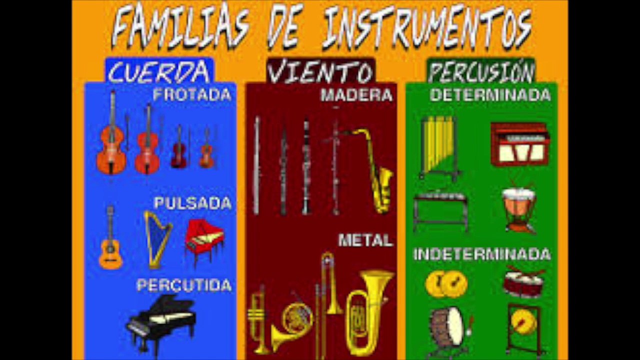 Instrumentos musicales