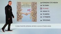Νότης Σφακιανάκης - Το Νησί (Επίσημο Βίντεο Με Στίχους)