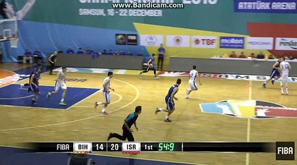 Gegić blokada vs Izrael