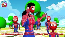 The Finger Family songs Collection | Spiderman Vs Alien Vs Hulk Finger Family Nursery Rhymes