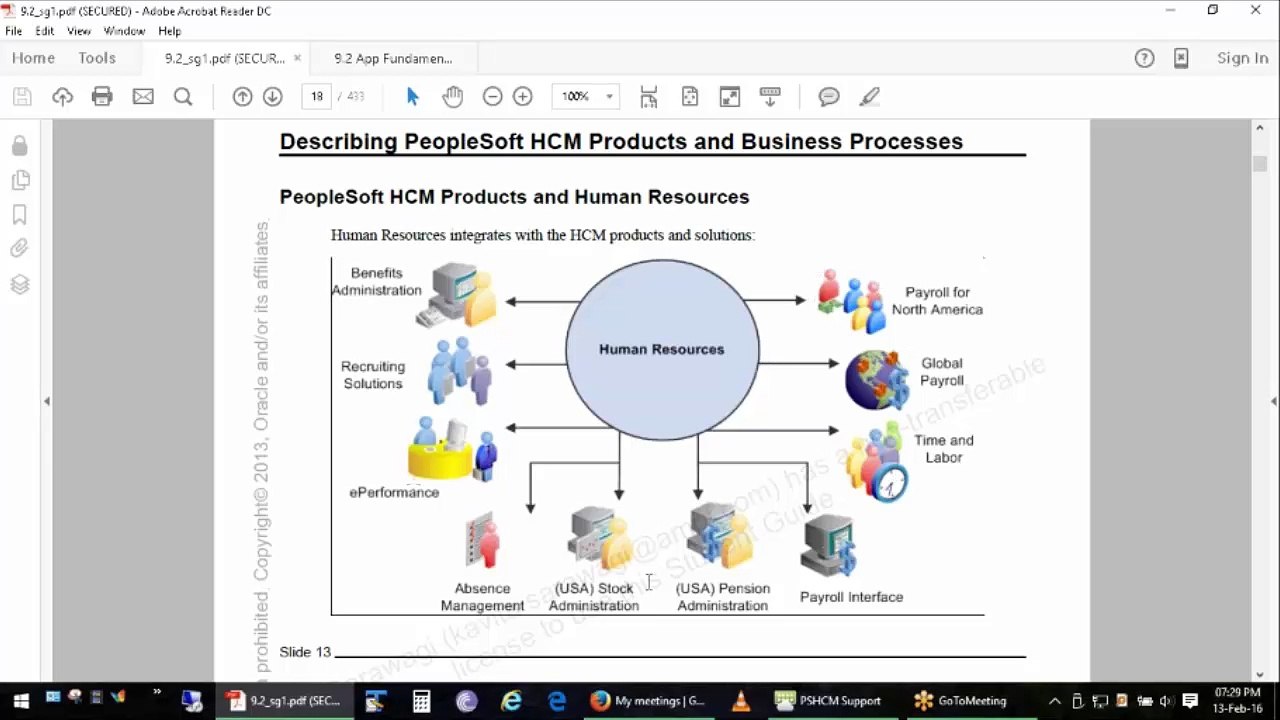 PeopleSoft HCM Training Video By MultisoftSystems in Delhi,Noida