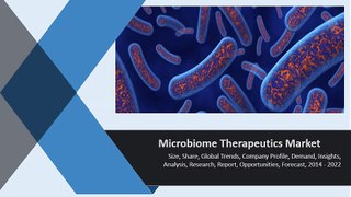 Microbiome Therapeutics Market (Application and Geography) - Size, Share, Global Trends