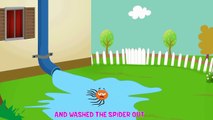 Incy Wincy Spider | Incy Wincy Spider Nursery Rhyme with Lyrics | Itsy Bitsy Spider Rhyme For Kids