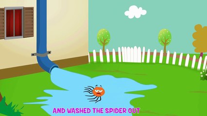 Incy Wincy Spider | Incy Wincy Spider Nursery Rhyme with Lyrics | Itsy Bitsy Spider Rhyme For Kids