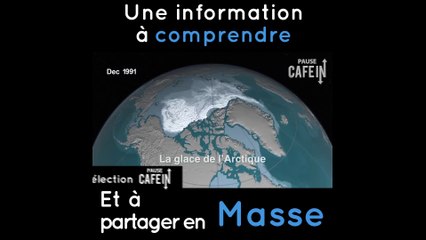 La situation du réchauffement climatique