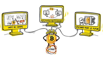 Dessine-moi l'éco - le bitcoin est-il une monnaie comme les autres