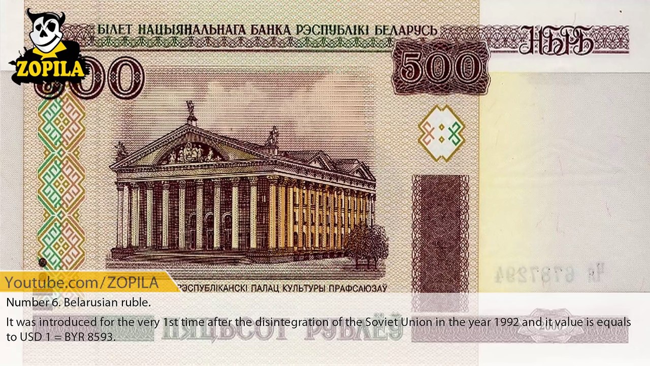 Top 10 Cheapest Currency In The World