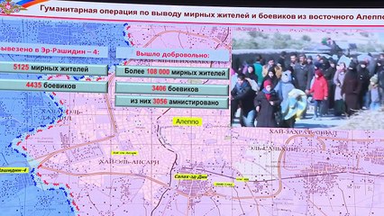 Брифинг начальника ГОУ Генштаба ВС РФ генерал-лейтенанта Сергея Рудского (16 декабря 2016 г.)