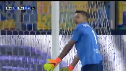 Trapani vs Frosinone 1-4 All Goals Highlights  Serie B  16-12-2016