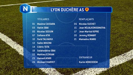 Présentation des équipes