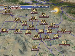 More rain and wind on the way ahead of a much cooler weekend