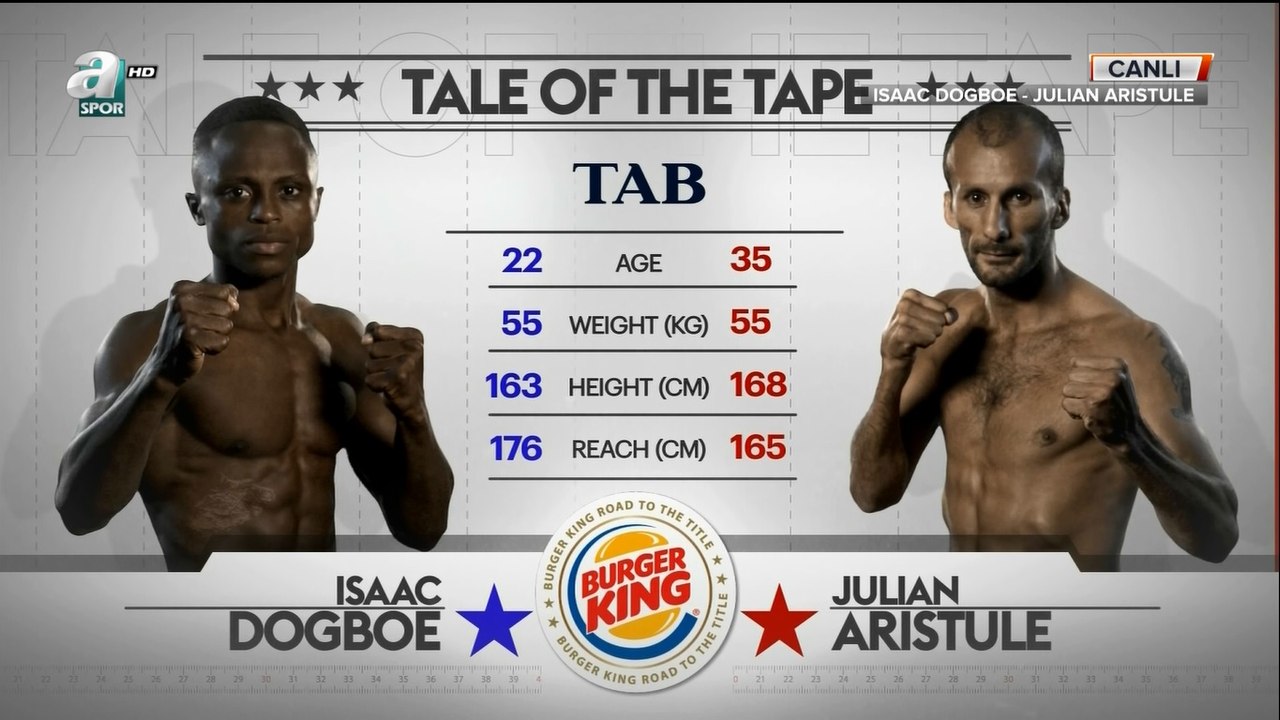 İsaac Dogbe - Jullian Aristule (Türkçe Anlatım) Aspor