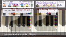 Piano Lessons for Beginners Lesson Course Introduction Online Tutorial Easy Free Chords Scales 1