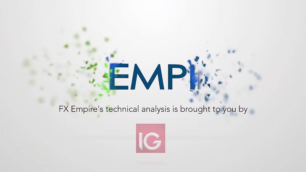 GBP/USD Technical Analysis for December 19 2016 by FXEmpire.com