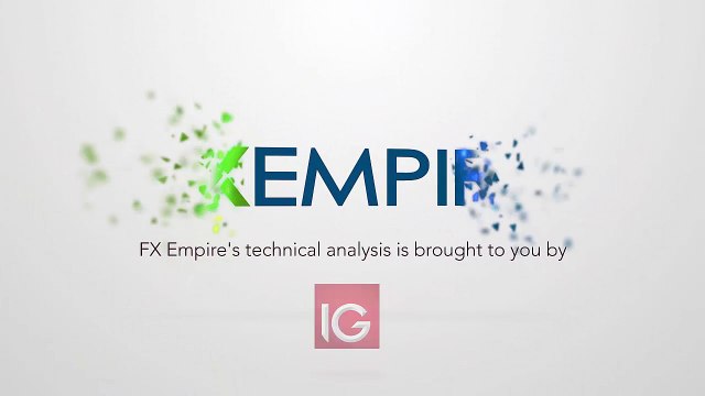 Silver Prices forecast for the week of December 19 2016, Technical Analysis