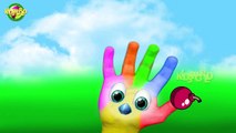 Cherry Bomb | Kids World Cartoon Finger Family Rhymes | Animated 2d Finger Family