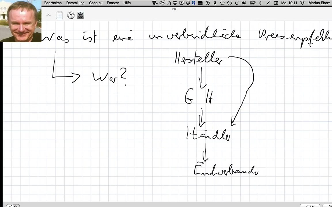 Was ist eine unverbindliche Preisempfehlung?