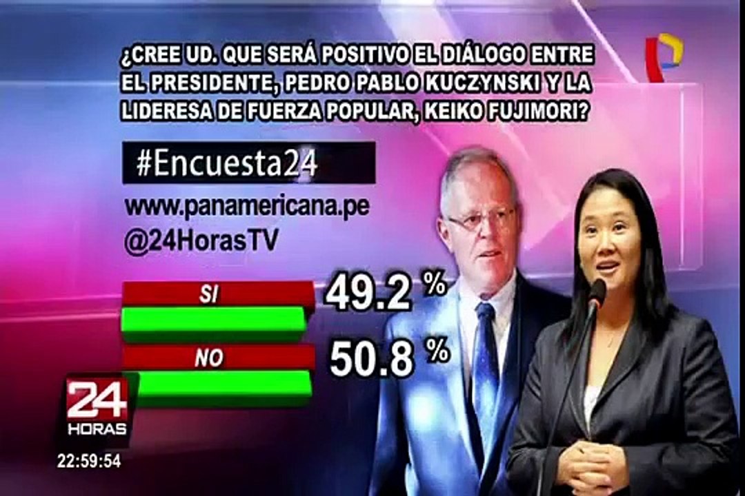 Encuesta 24: 50.8% considera que no será positivo el diálogo entre PPK y Keiko Fujimori