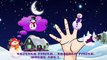 Finger Family Snowman Nursery Rhymes | Snow Man - Merry Christmas Finger Family Songs For Kids