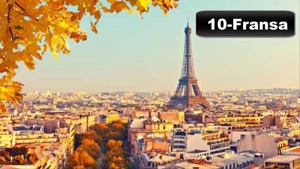 Dünyada en yüksek maaş veren 10 ülke kıyaslaması