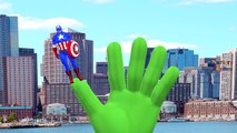SuperHeroes Finger Family Rhymes For Children | SuperHeroes Fight | SuperHeroes Nursery Rhymes