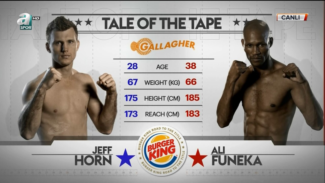 Jeff Horn - Ali Funeka (Türkçe Anlatım) Aspor