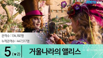 [Z-차트] 주말박스오피스