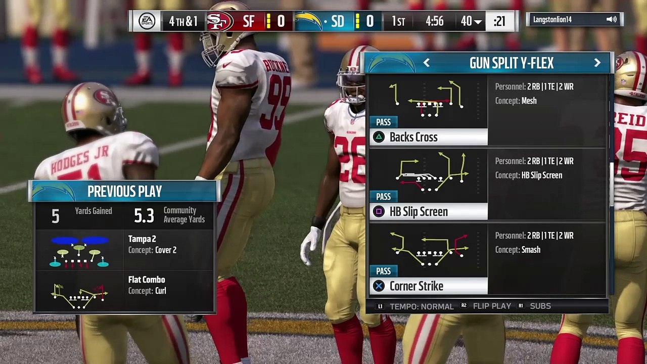Madden 17