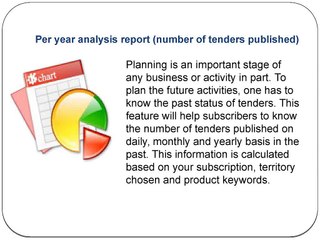 Tenders for Indian, Global, Government, Private, Projects, Awarded and Sub Contractor