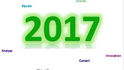 Souhaits année MD Groupe