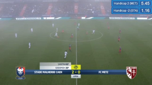 Stade Malherbe Caen 3-0 FC Metz - Le Résumé Complet Exclusive , Full Highlights (18/12/2016) / LIGUE 1