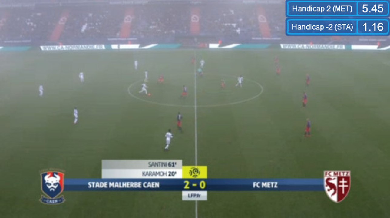 Stade Malherbe Caen 3-0 FC Metz - Le Résumé Complet Exclusive , Full Highlights (18/12/2016) / LIGUE 1