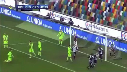 Udinese vs Crotone 2 0  All Goals  Full Highlights  Serie A 18122016 HD
