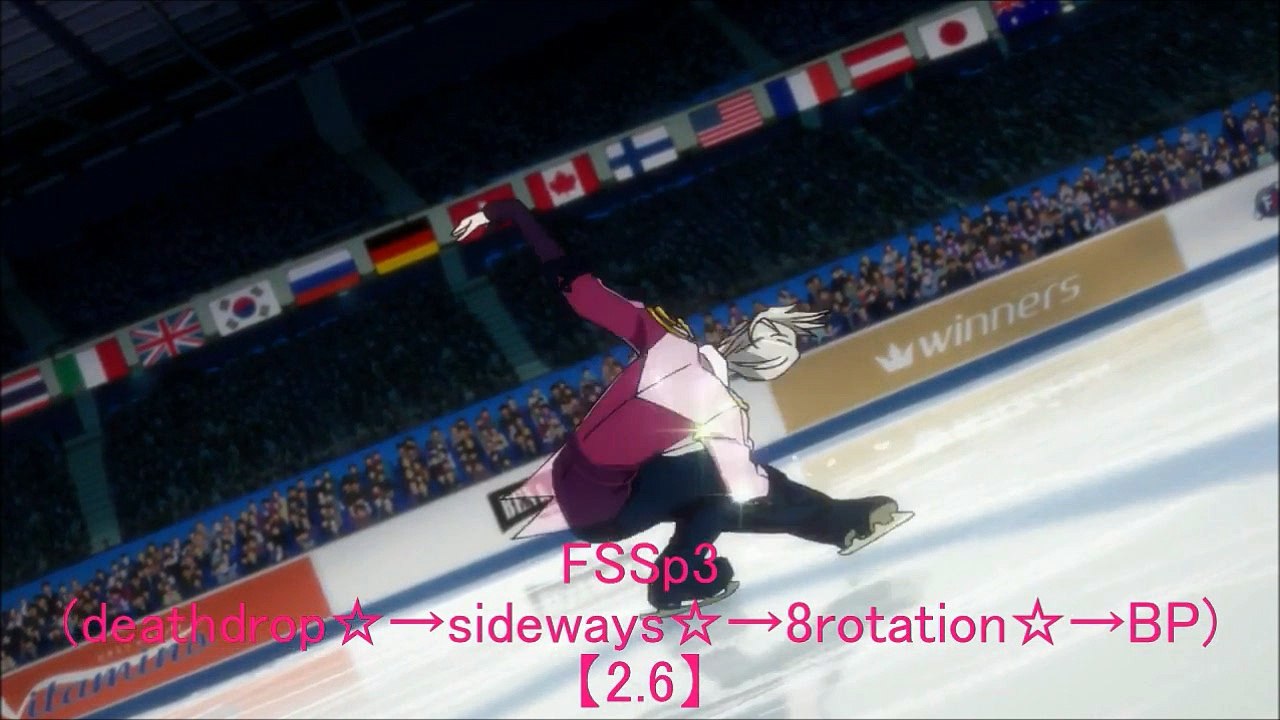【ユーリ!!! on ICE】Yuri!!! on ICE Victor Nikiforv FS 「Aria」 analysis【離れずにそばにいて】