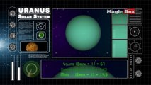 Uranus - Solar System & Universe Planets Facts - Animation Educational Videos For Kids