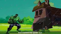 Hulkk Cartoon Rhyme For Kids | 3D Animation Incy Wincy Nursery Rhyme | Most Popular Rhymes